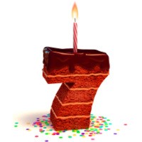 SmartCompany turns seven: The seven most inspiring Aussie entrepreneurs