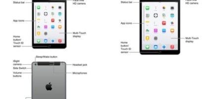 Sour apples? Apple “accidentally” leaks iPad Air 2 and iPad Mini 3