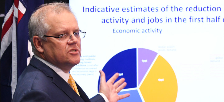 easing restrictions morrison