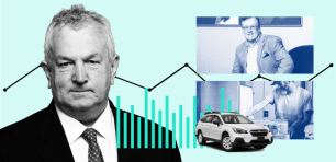 John Durie business costs